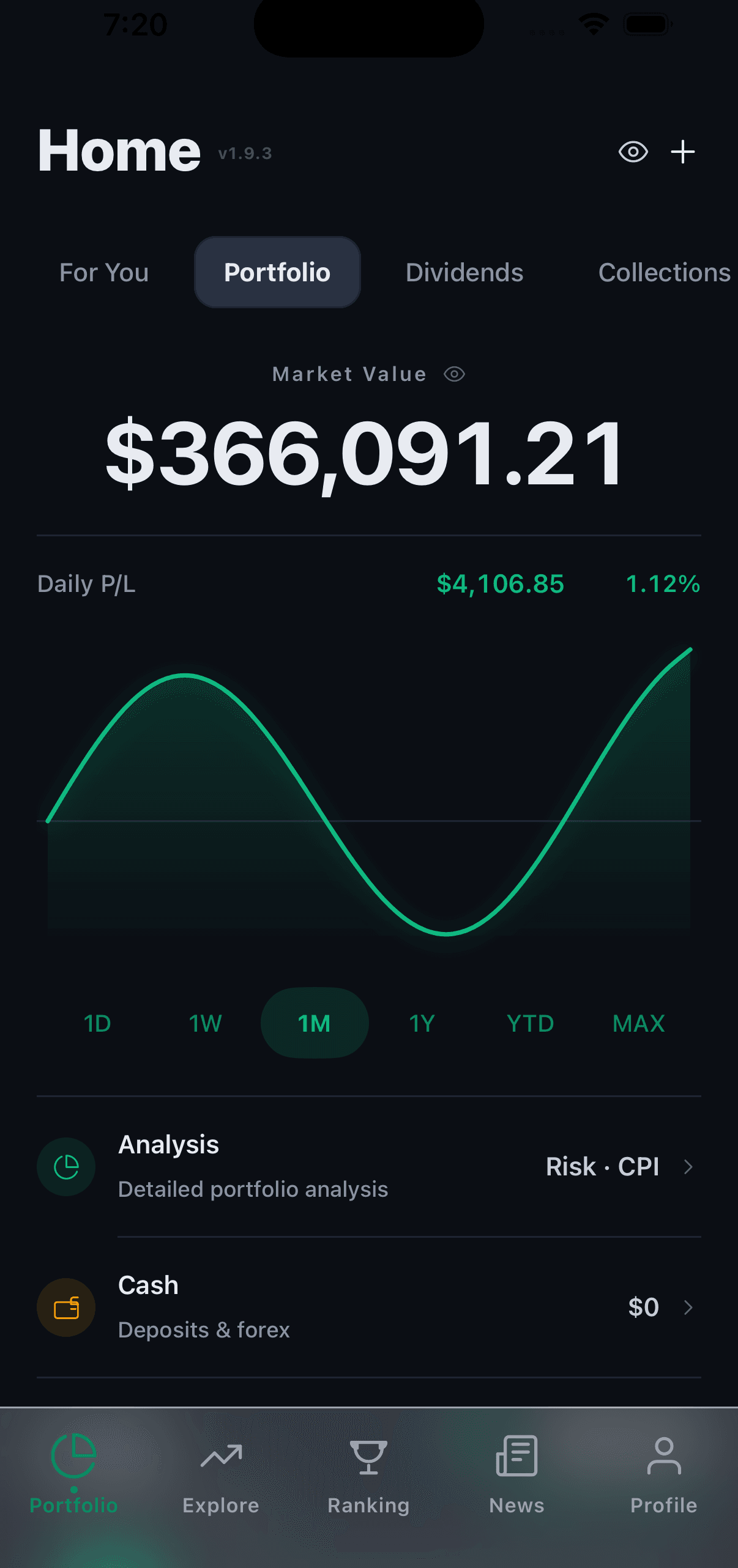 getVarlik home screen — total value and return chart