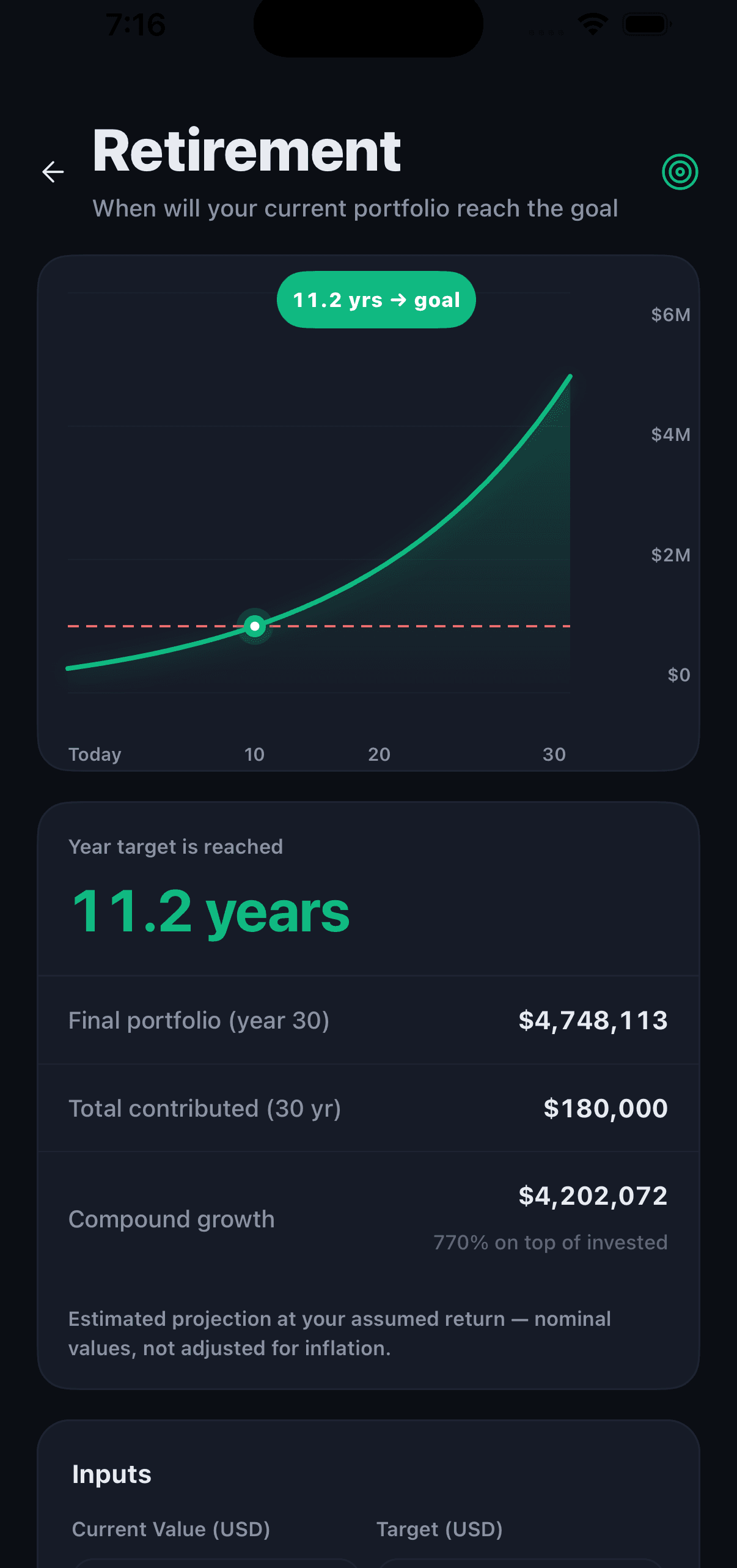 getVarlik retirement projection